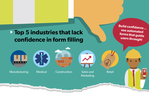 Industry confidence in form filling