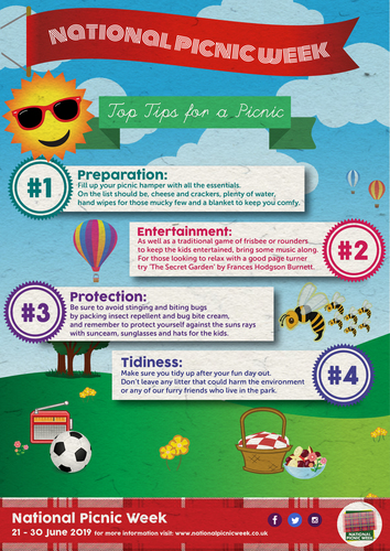 National Picnic Week Infographic