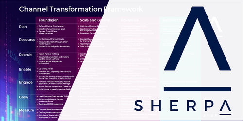 Sherpa&#039;s Framework for Channel Growth