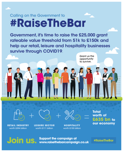 Raise the Bar Campaign