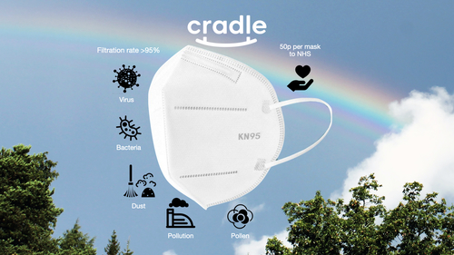 Cradle unveils new health masks