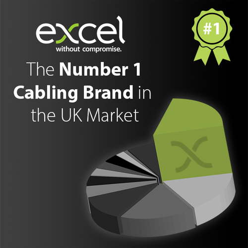 Excel is Number 1 Cabling Brand in UK