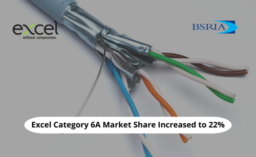 Excel Grows its Category 6A Market Share