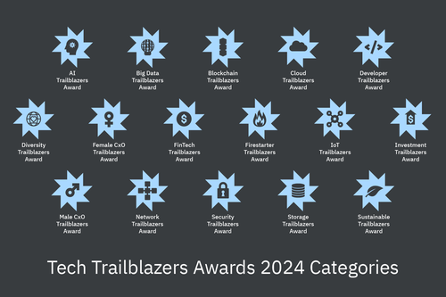 Tech Traiblazers 2024 categories