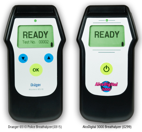 AlcoDigital 3000 & UK Police 6510