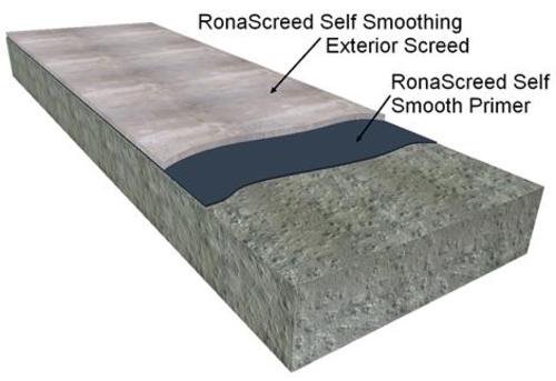 CAD drawing of screed