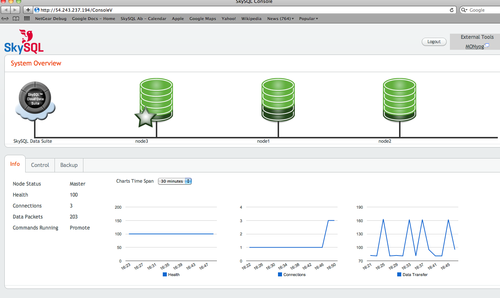 SkySQL Cloud Data Suite Screenshot