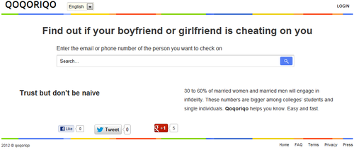 Find out if your partner is cheating 