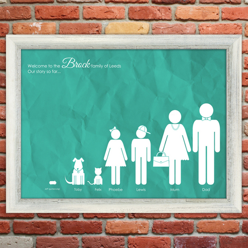 Personalised posters from Paper Themes