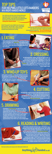 Skills for left-handed children