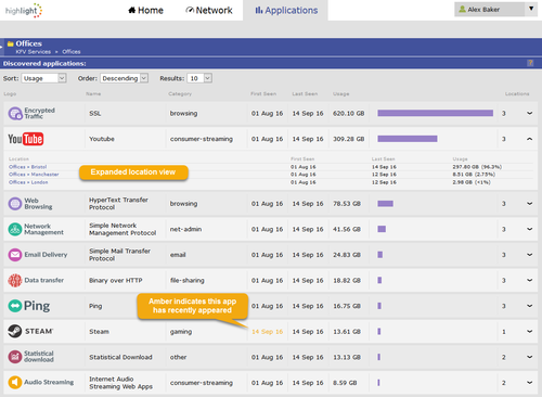 Highlight&#039;s Application Visibility tool