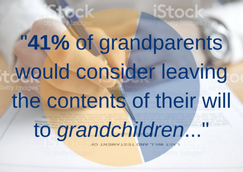Grandparents and wills