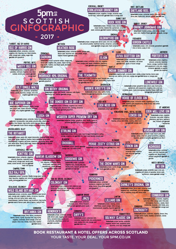 5pm Gin Map of Scotland 2017