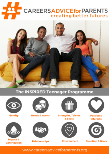 INSPiRED Teenager Programme