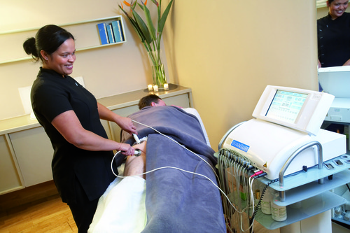 The treatment on the glutes
