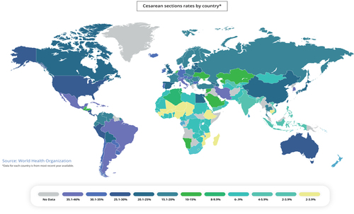C-Section Rates by Country