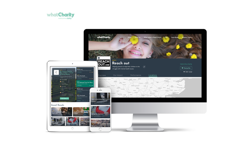 Whatcharity.com