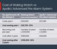 Waking Watch Vs Fire Systems Cost