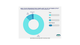 GRL Q13 research appliance survey result